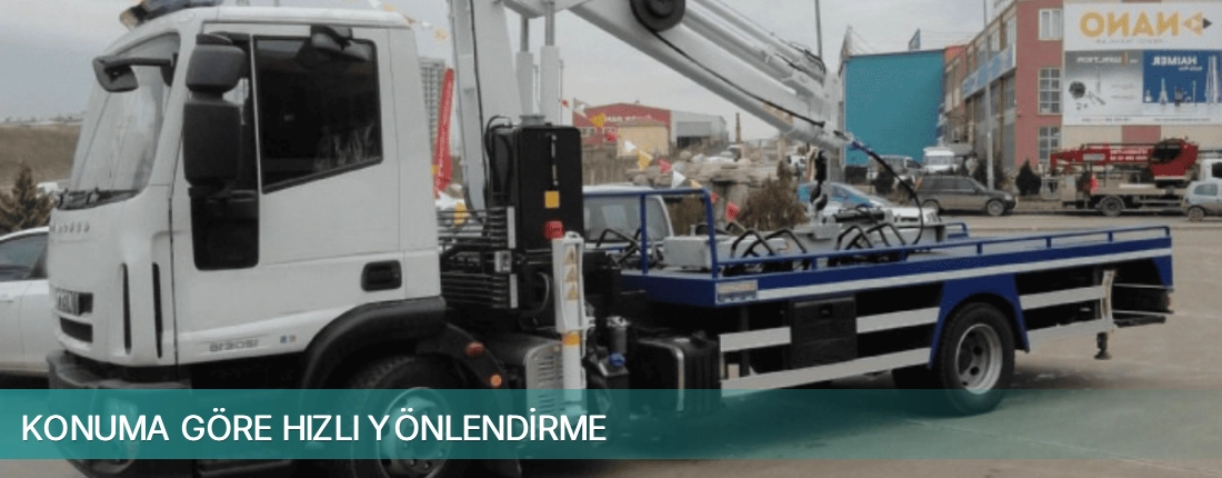 Ahmetbeyli İlçemi Konuma Göre Hızlı Yönlendirme
